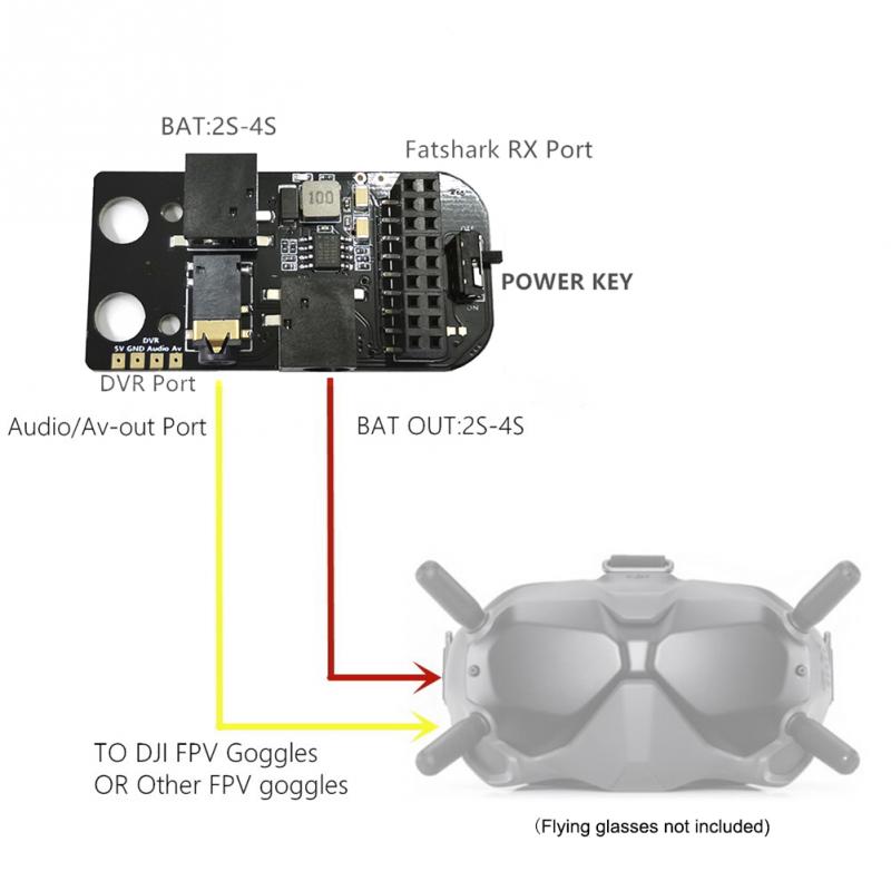 Adaptador 5,8G RX PORT 3,0, si - Radiomaster Ranger 2.4Ghz Elrs Module reseña y precio